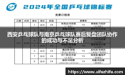 西安乒乓球队与南京乒乓球队赛后复盘团队协作的成功与不足分析