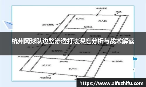 杭州网球队边路渗透打法深度分析与战术解读