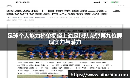 足球个人能力榜单揭晓上海足球队荣登第九位展现实力与潜力