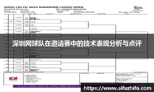 深圳网球队在邀请赛中的技术表现分析与点评