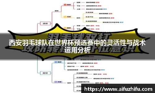 西安羽毛球队在世界杯预选赛中的灵活性与战术运用分析