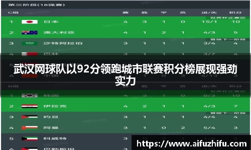 武汉网球队以92分领跑城市联赛积分榜展现强劲实力