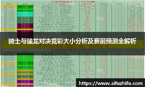 骑士与猛龙对决竞彩大小分析及赛前预测全解析