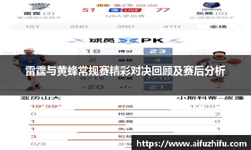 雷霆与黄蜂常规赛精彩对决回顾及赛后分析